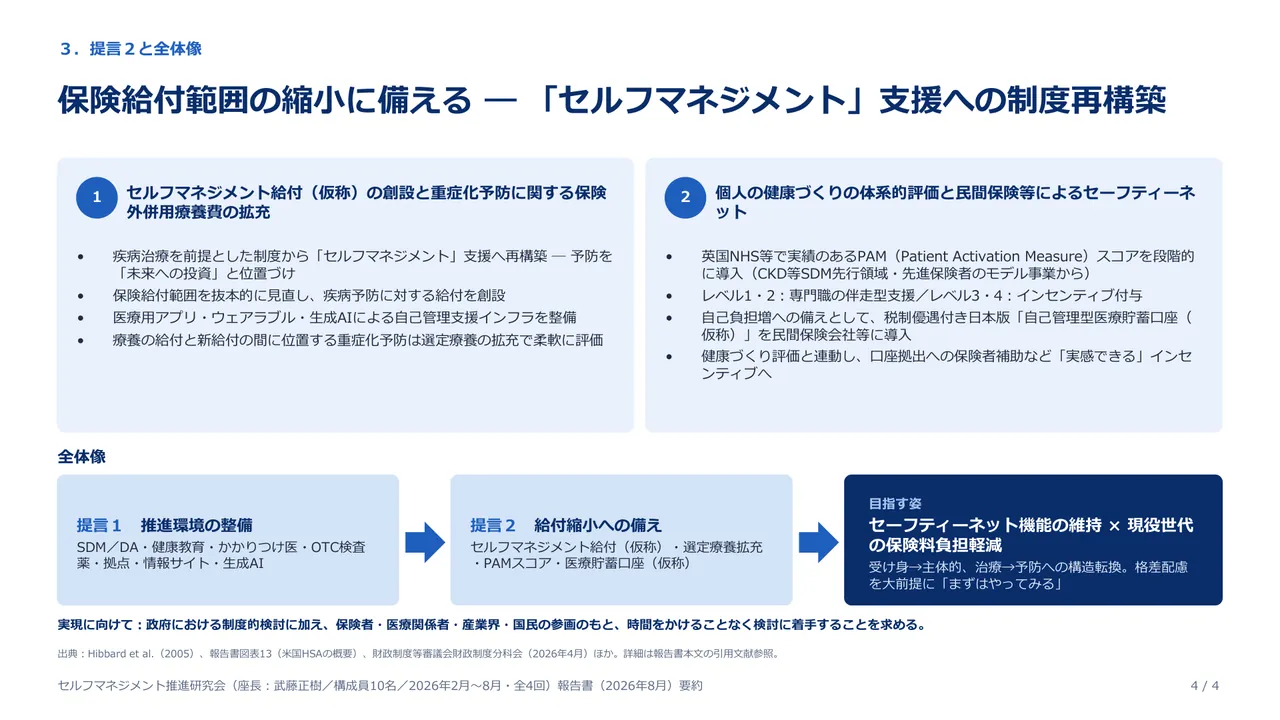 ダイジェスト 4ページ：３．提言２と全体像
