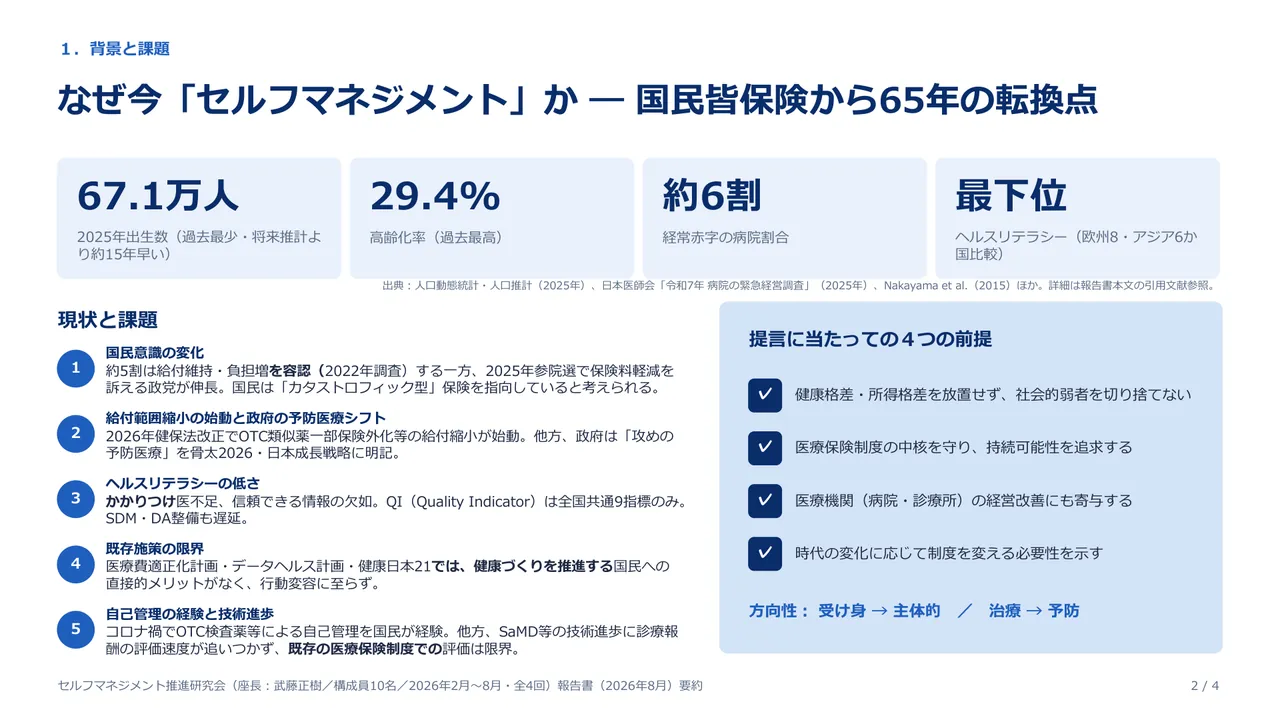 ダイジェスト 2ページ：１．背景と課題